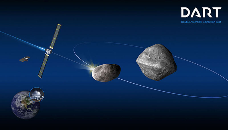 asteroit