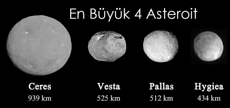 asteroit