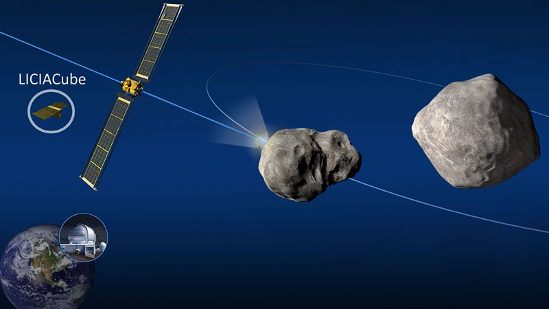 tehlikeli asteroid