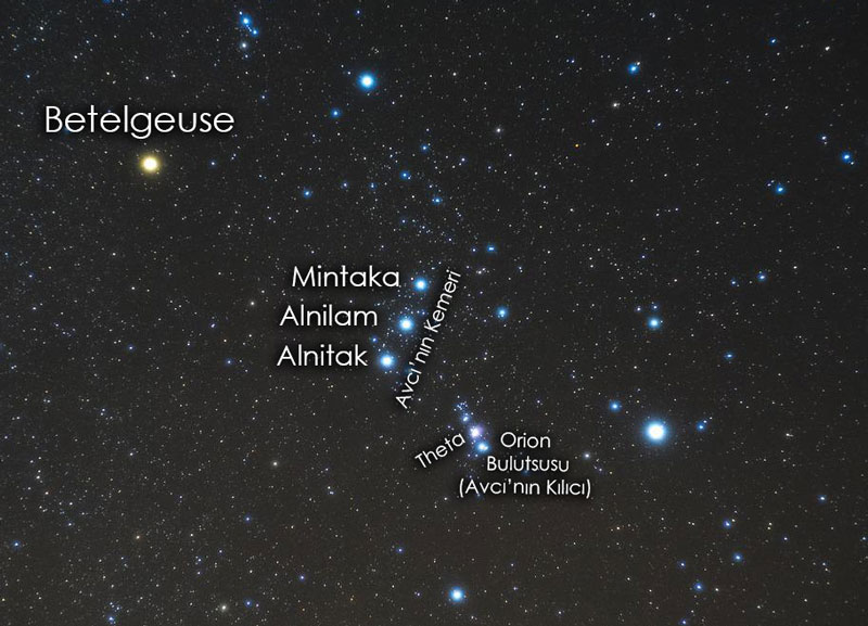 Orion Bulutsusu