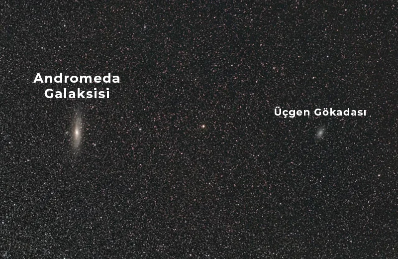 andromeda üçgen gökadası